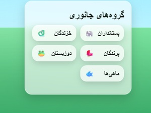 طبقه‌بندی جانوران مهره‌دار